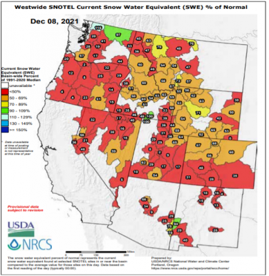 Percent of Snow Water Equivalent (SWE) in the western United States in 2021 compared to median data from 1991-2020. PHOTO COURTESY USDA